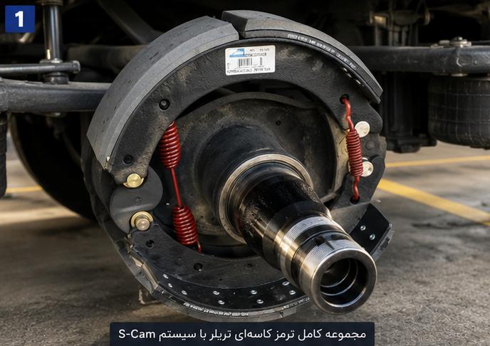 مجموعه ترمز کاسهای تریلر سنگین با مکانیزم S-Cam و فنر لنت