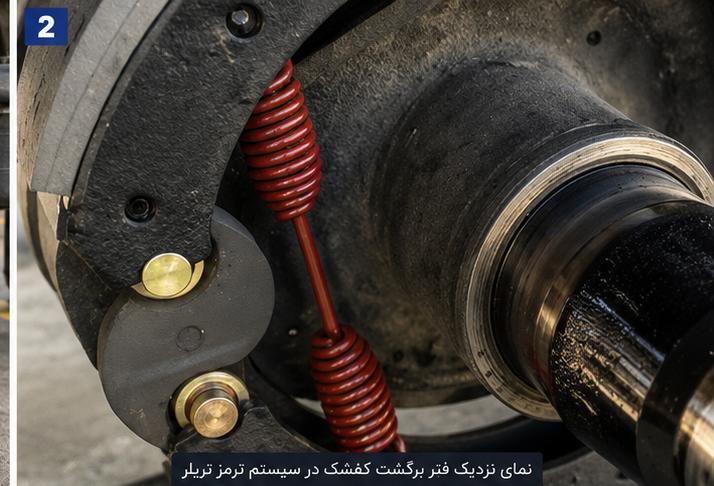 فنر برگشت کفشک ترمز در مجموعه ترمز تریلر سنگین